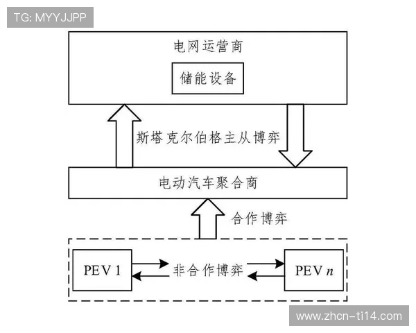 组手项目对抗中的战术与策略博弈精彩呈现解析