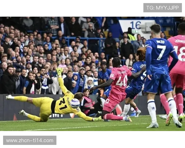 英超争四格局分析，曼联、切尔西、利物浦积分紧咬